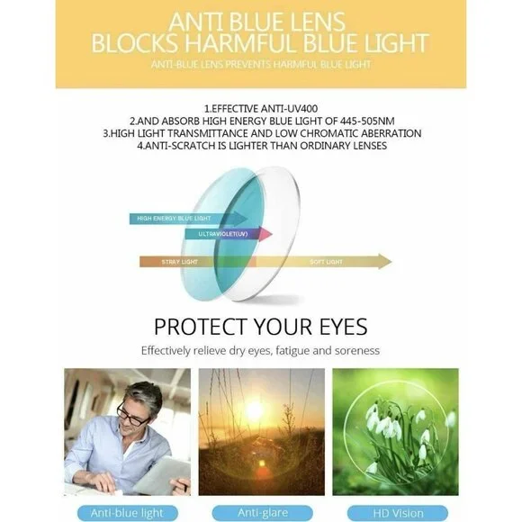 2~Hunsquer Blue Light Blocking Glasses for Women & Men~ Computer, Phone, Gaming - Picture 3 of 16